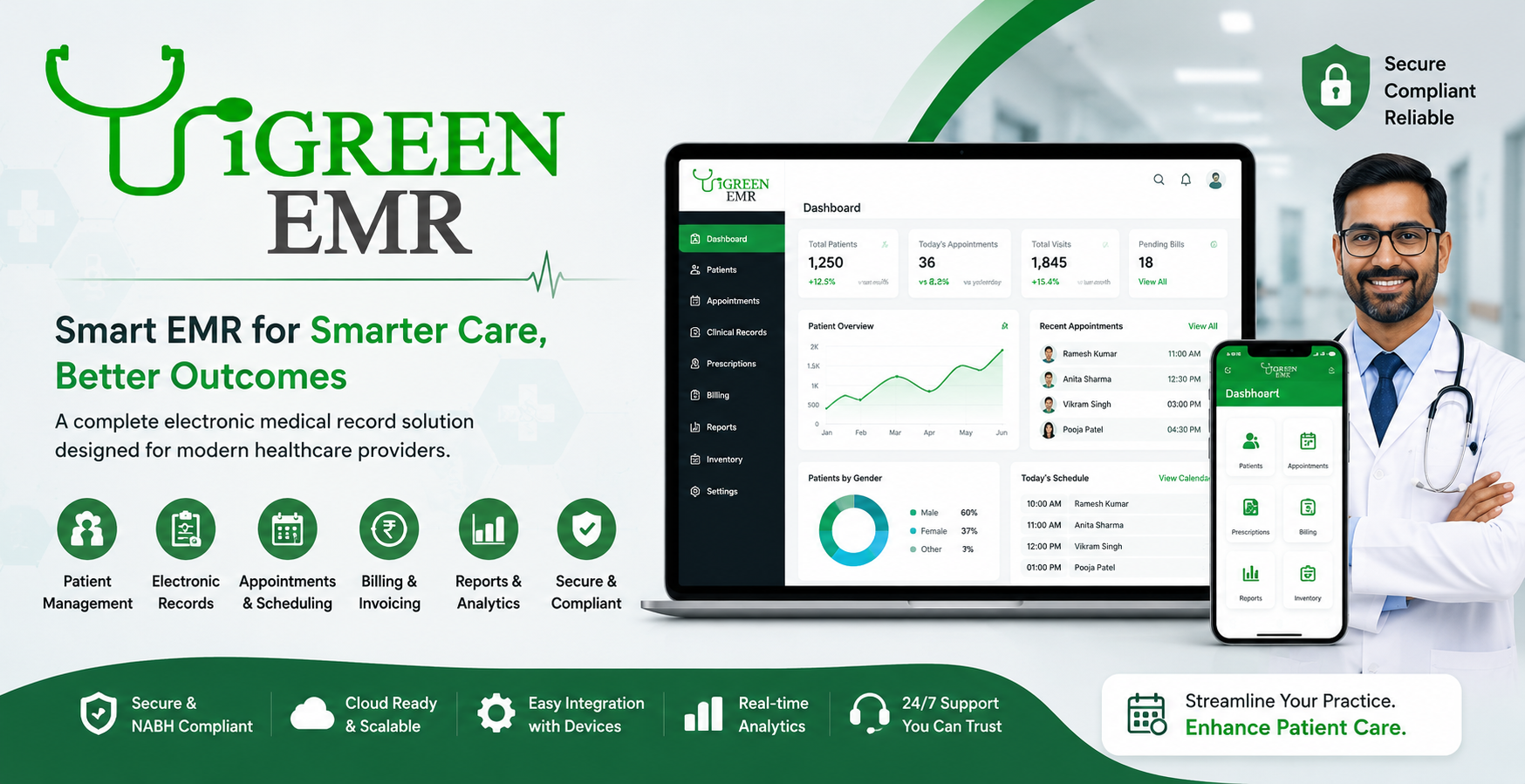 IgreenEMR