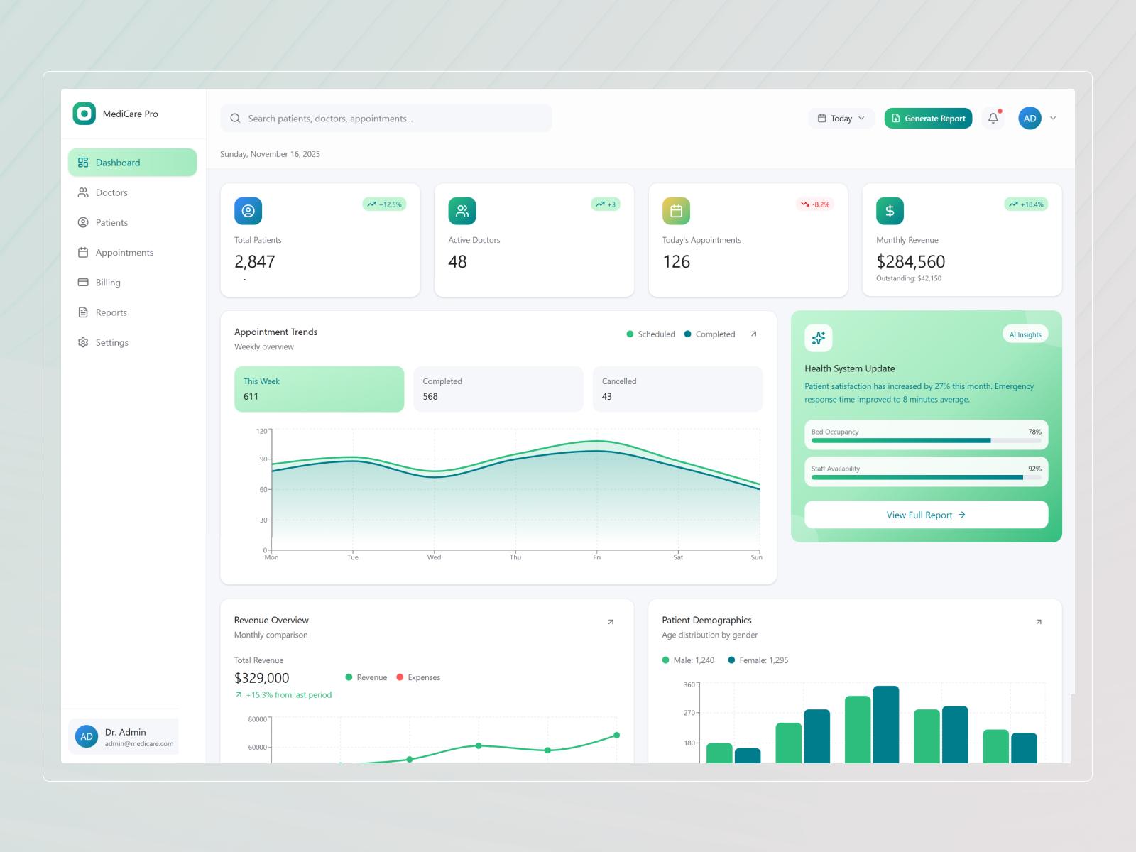 iGreenPharma